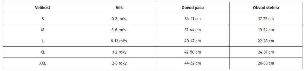 Splash About Dětské plenkové plavky Happy Nappy Pink Dotty