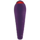 Adult Sleeping Bags